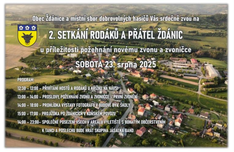 Rodáci